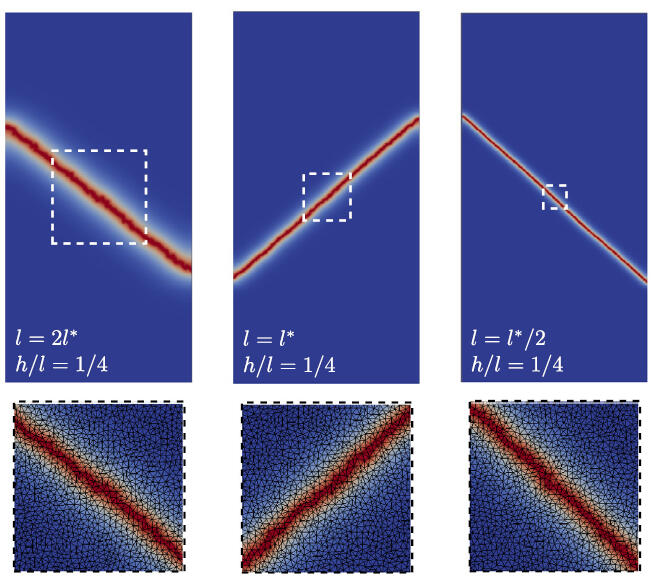 "Phase-field numerical strategies for deviatoric driven fractures" - R. Alessi, F. Freddi, L. Mingazzi